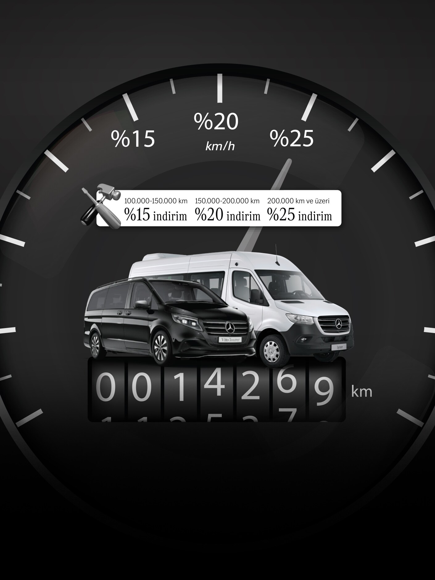 Gittikçe Kazan Kampanyası