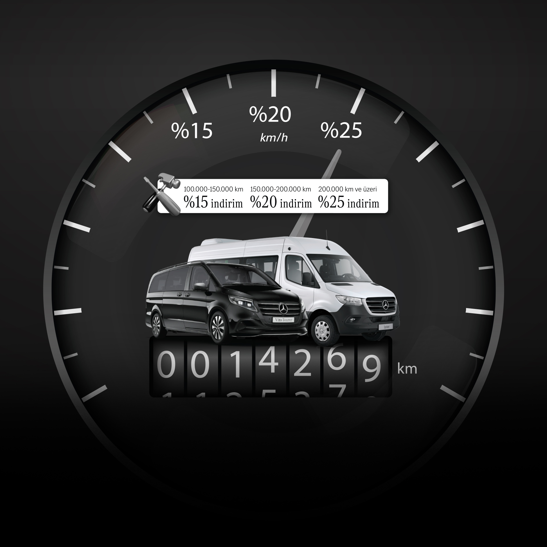 Gittikçe Kazan Kampanyası | Mercedes-Benz Hafif Ticari Araçlar Gittikçe Kazan Kampanyası