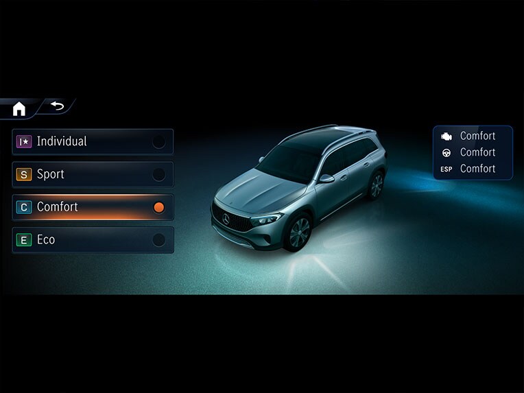 Yeni Mercedes-Benz EQB'deki DYNAMIC SELECT.