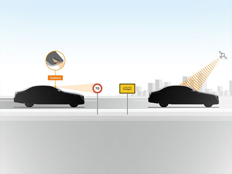 Yeni Mercedes-Benz EQB'deki aktif hız sınırlama yardımcısı.