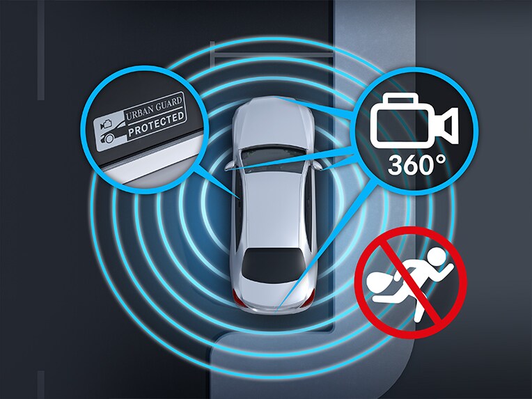 Mercedes-Benz G-Serisi’ndeki GUARD 360° araç koruması.