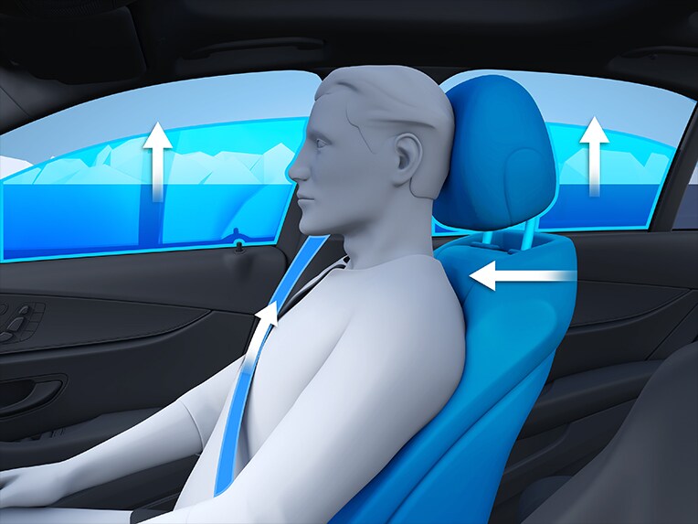 Yeni Mercedes-Benz GLA'daki PRE-SAFE sistemi.