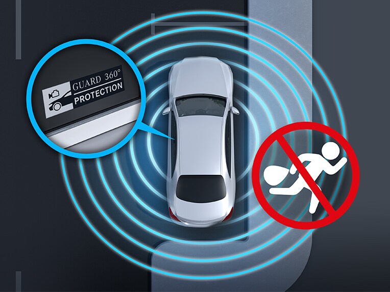 Mercedes-Benz S-Serisi Sedan’daki GUARD 360° araç koruması Plus'ın çalışma şekli.